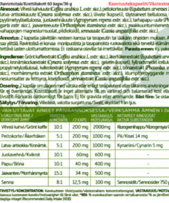 Vihreä Kahvi Complex kasviuutekaspselit etiketti Finherb